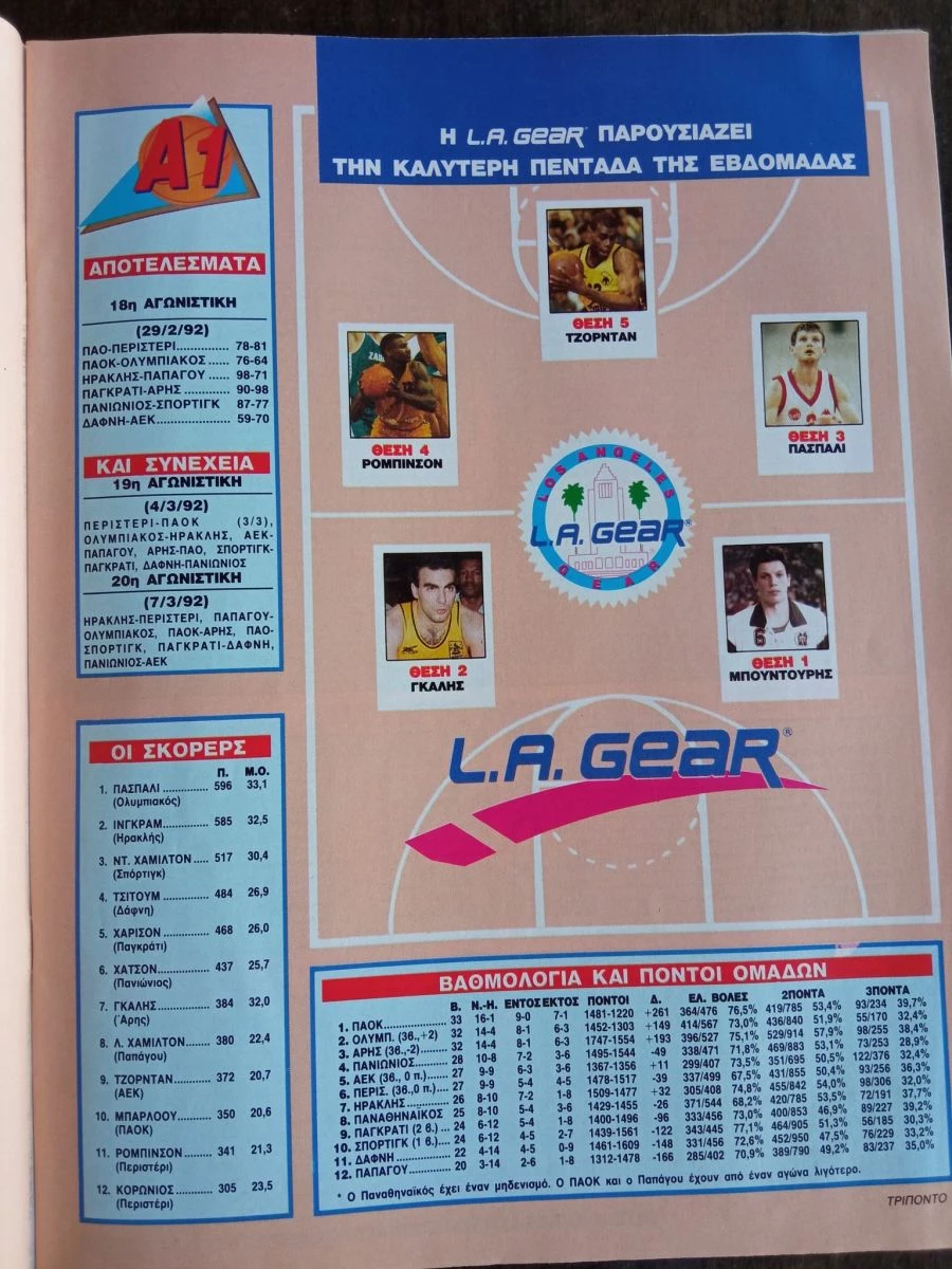 Vendora ΤΡΙΠΟΝΤΟ Τεύχος 173 - Image 5