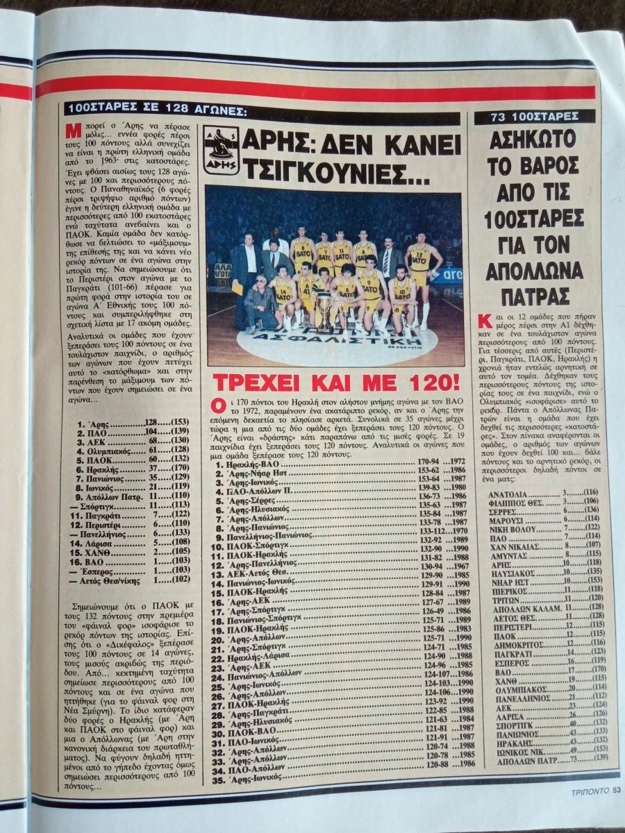 Vendora ΤΡΙΠΟΝΤΟ Τεύχος 97 - Image 6