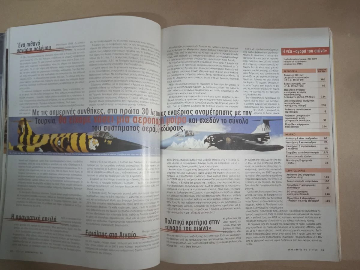 Vendora ΠΕΡΙΟΔΙΚΟ STATUS 1996.ΓΙΑΝΝΑ ΝΤΑΡΙΛΗ,ΚΩΣΤΑΣ ΘΩΚΤΑΡΙΔΗΣ - Image 6